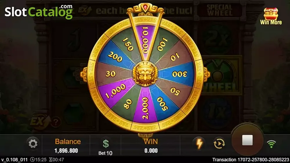 Fourth Multiplier Reel Mechanics in Fortune Gems